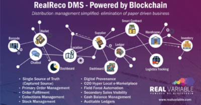 Realware Platform