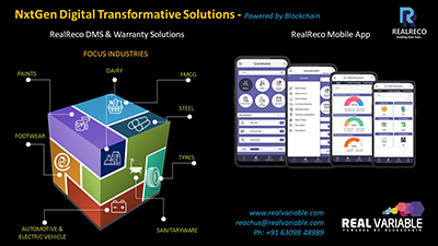 Realware Platform