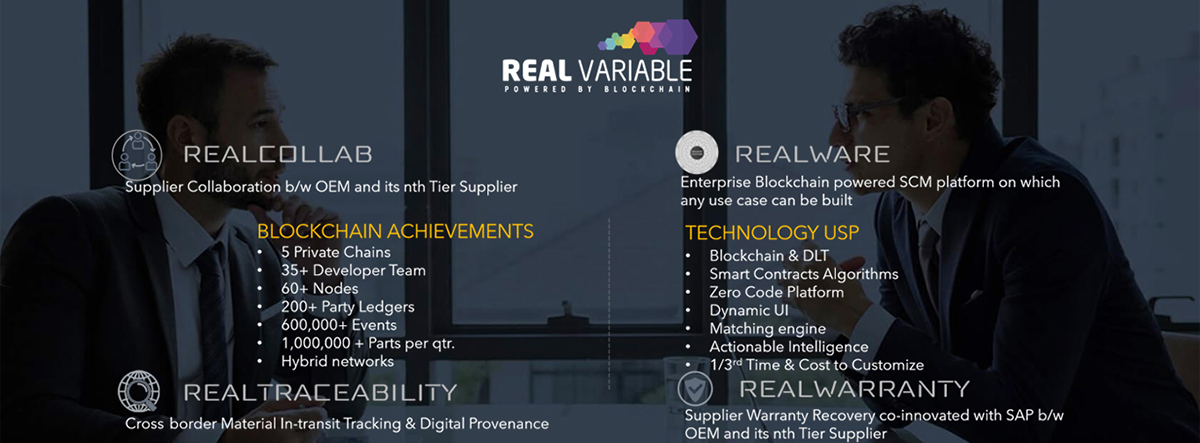 Realware Platform